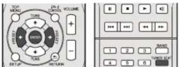 PIONEER XHM70S - Voorkeurzenders opslaan - 1