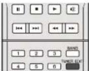 PIONEER XHM70S - - Appuyez sur la touche BAND pour sélectionner FM MONO. - 2