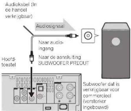 PIONEER XHM70S - Het gebruik van een andere subwoofer - 1