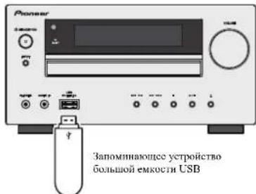 PIONEER XHM70S - BHHMaHHe - 1