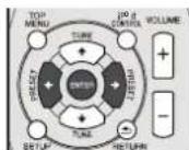 PIONEER XHM70S - - Appuyez sur la touche BAND pour sélectionner FM MONO. - 1