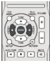 PIONEER XHM70S - Einstellen des Wake-up-Timers - 2