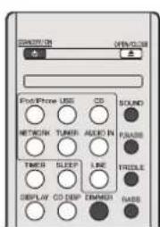 PIONEER XHM70S - Per cancellare il display di 24 ore o di 12 ore: - 1