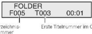 PIONEER XHM70S - Wiedergabe einer MP3/WMA-CD bei eingeschaltetem Ordnermodus - 4