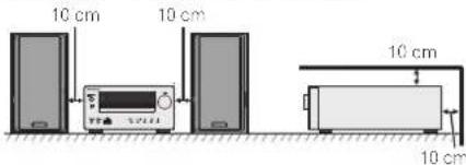 PIONEER XHM70S - PRECAUCION PARA LA VENTILACION - 1