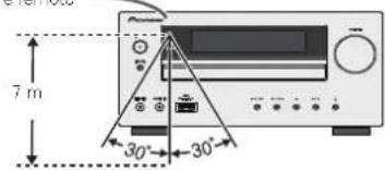 PIONEER XHM70S - Prova del telecomando - 1