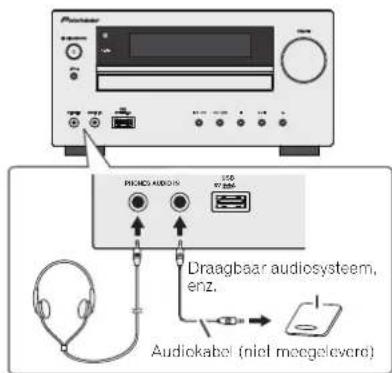 PIONEER XHM70S - Verbeteren van uw systeme - 1