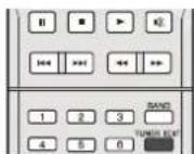 PIONEER XHM70S - Speichem voreingestellter Sender - 2