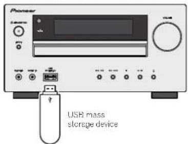 PIONEER XHM70S - Connecting a USB device - 1