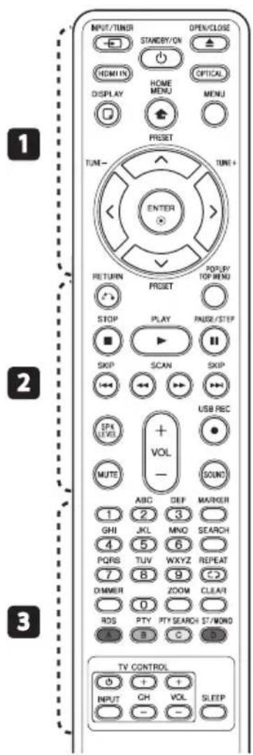 PIONEER BCSSB616 - Télécommande - 1