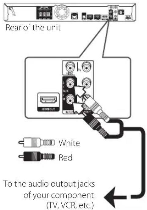 PIONEER BCSSB616 - AUX Connection - 1