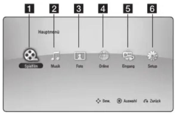 PIONEER BCSSB616 - Bedienungen im Menu [Hauptmenu] - 1