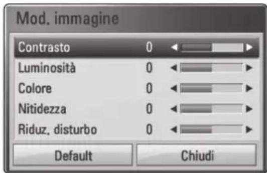 PIONEER BCSSB616 - Impostazione dell'opzione [Imp ut] - 1