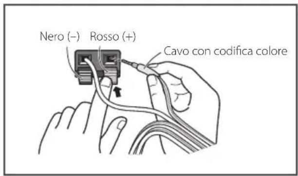 PIONEER BCSSB616 - Attenzione - 1