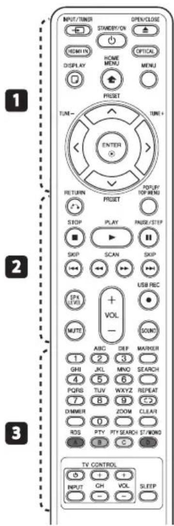 PIONEER BCSSB616 - Telecomando - 1