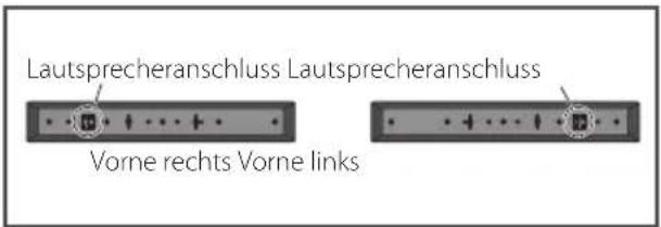 PIONEER BCSSB616 - Montage der Laufsprecher - 2