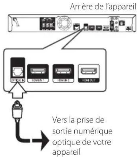 PIONEER BCSSB616 - Connexion OPTICAL IN - 1