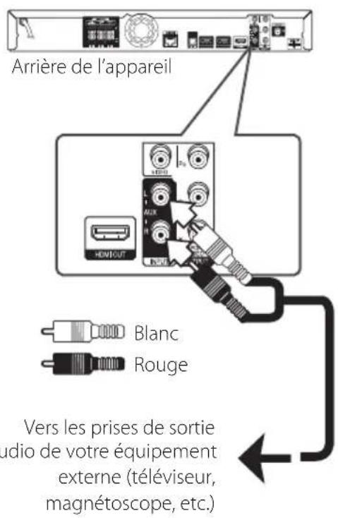 PIONEER BCSSB616 - Connexion AUX - 1