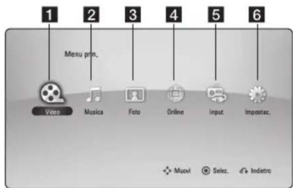 PIONEER BCSSB616 - Uso del menu [HOME] - 1
