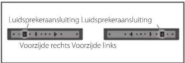 PIONEER BCSSB616 - De luidsprekers bevestigen - 2