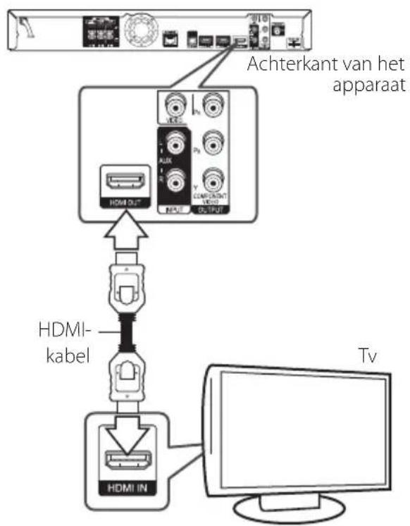 PIONEER BCSSB616 - HDMI-aansluiting - 1