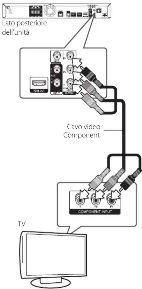 PIONEER BCSSB616 - Connaissance Component Video - 1