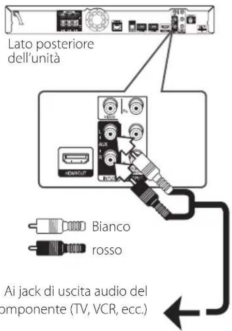 PIONEER BCSSB616 - Connessione AUX - 1