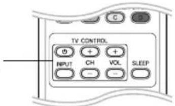 PIONEER BCSSB616 - Commande d'un téléviseur à l'aide de la télécommande fournie - 1