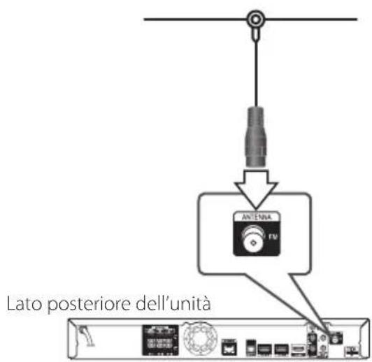 PIONEER BCSSB616 - Connessionedell'antenna - 1