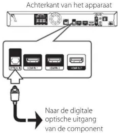 PIONEER BCSSB616 - OPTICAL IN-aansluiting - 1