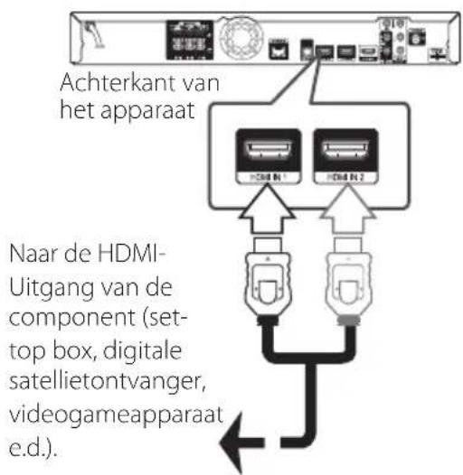 PIONEER BCSSB616 - HDMI IN 1/2-aansluiting - 1