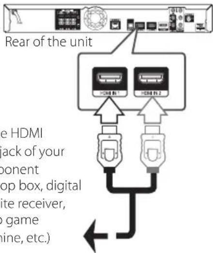 PIONEER BCSSB616 - HDMI IN 1/2 connection - 1