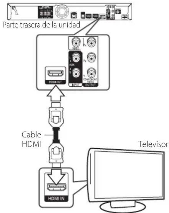 PIONEER BCSSB616 - Conexión HDMI - 1