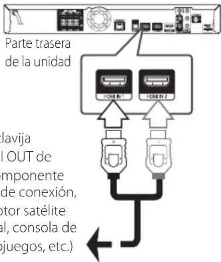 PIONEER BCSSB616 - Conexión HDMI IN 1/2 - 1