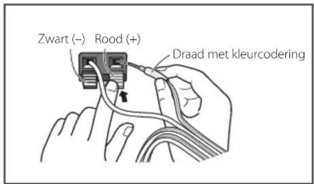 PIONEER BCSSB616 - Bevestig de luidsprekeroieten aan de luidspreker. - 3
