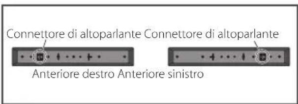 PIONEER BCSSB616 - Sopensione degli altoparlanti - 2