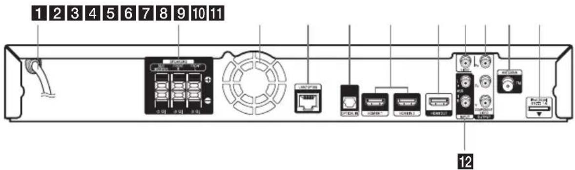 PIONEER BCSSB616 - Pannello posteriore - 1