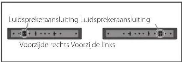 PIONEER BCSFS515 - De luidsprekers bevestigen - 2