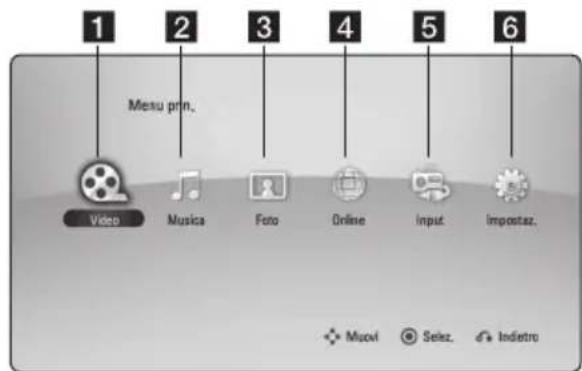 PIONEER BCSFS515 - Uso del menu [HOME] - 1