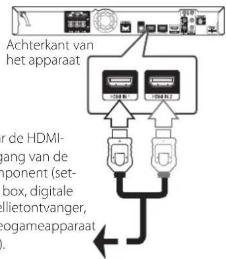 PIONEER BCSFS515 - HDMI IN 1/2-aansluiting - 1