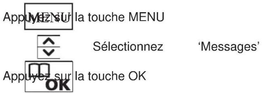 PROFOON PM575T - OUVERTURE MENU SMS - 1