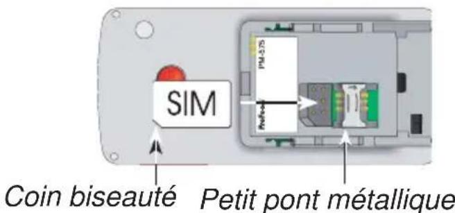 PROFOON PM575T - PLACER LA CARTE SIM ET LA PILE - 2