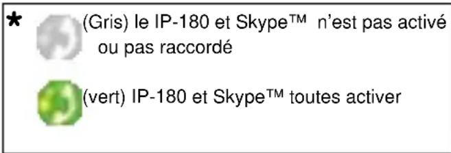 PROFOON IP180 - INSTALLATION DU DRIVER IP-180 - 1