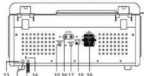 Ricatech RMC150 - EMPLACEMENT DES CONTROLES - 2