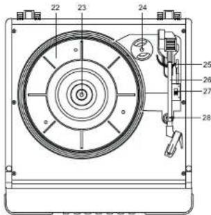 Ricatech RMC150 - CONTROLES DE LA UNIDAD - 1