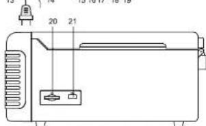 Ricatech RMC150 - CONTROL LOCATORS - 3