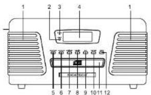 Ricatech RMC150 - NEDERLANDS - 1
