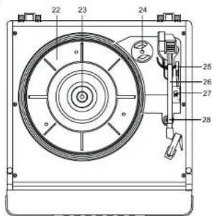 Ricatech RMC150 - CONTROLES DE L'APPAREIL - 1