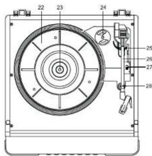 Ricatech RMC150 - UNIT CONTROLS - 1