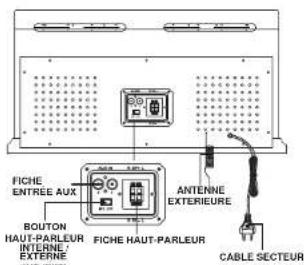 Ricatech RMC250 - FRANCAIS - 4